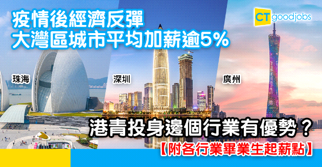 【薪酬趨勢】大灣區城市平均加薪逾5%  港青投身邊個行業有優勢？