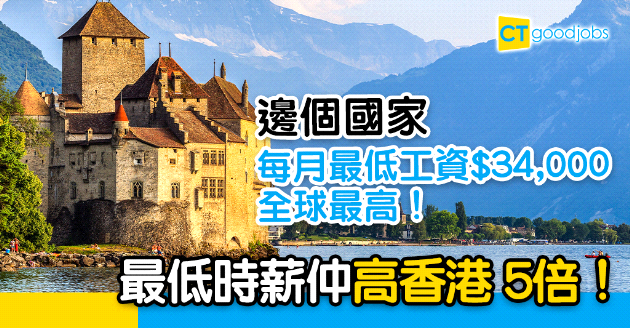 【薪酬趨勢】有國家每月最低工資$34,000 全球最高！