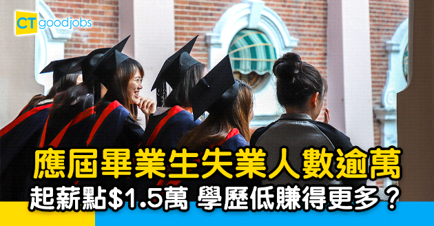 【求職攻略】應屆畢業生失業人數逾萬  起薪點$1.5萬  學歷低賺得更多？