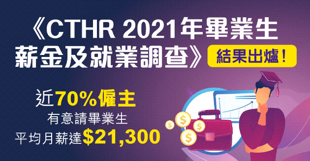 《CTHR 2021年畢業生薪金及就業調查》結果出爐！ 近70%僱主有意請畢業生 平均月薪達$21,300