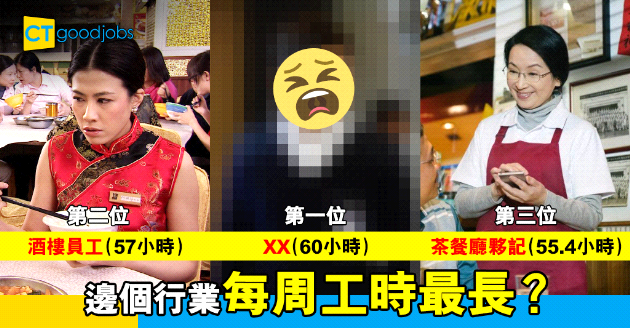 【工作時數】邊個行業每周工時最長？保安、酒樓員工、茶餐廳夥記位列三甲