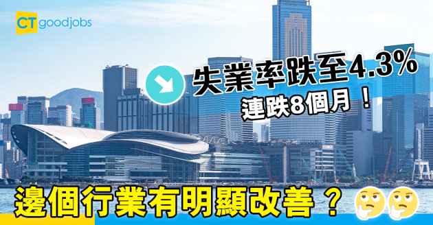 【失業率跌至4.3%】邊個行業失業情況有明顯改善？