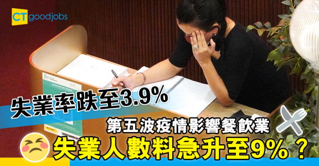 【政府統計】失業率跌至3.9%  第五波疫情料令飲食業急升至9%？