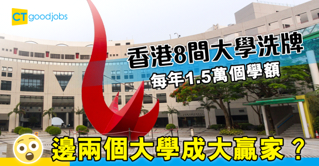【八大院校】香港8間大學學額洗牌 呢報2間各增近百個學額？