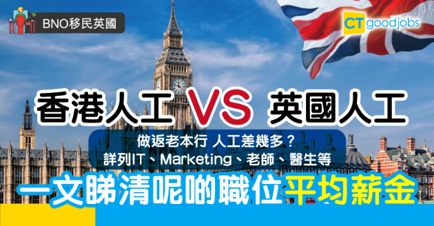 【BNO移民英國｜英國薪酬】香港人工 VS 英國人工 即睇英國各行業平均薪金！