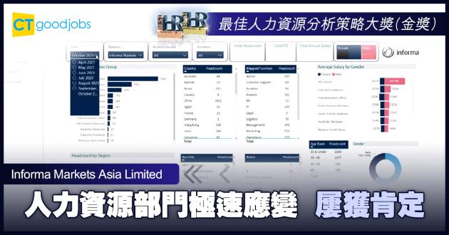 【最佳人力資源分析策略大獎】人力資源部門極速應變 屢獲肯定