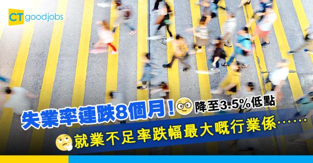 【失業人數】失業率進一步跌至3.5% 呢啲行業就業不足率有明顯跌幅！