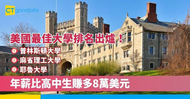 【美國最佳大學排名】最新出爐！普林斯頓大學奪冠 畢業一年賺回全部學費？
