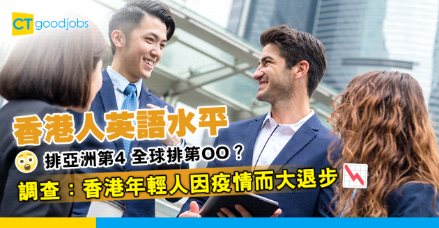 【英語水平】香港人英語水平只排亞洲第4 全球排名只得第OO？調查發現年輕人因疫情拖累而大退步