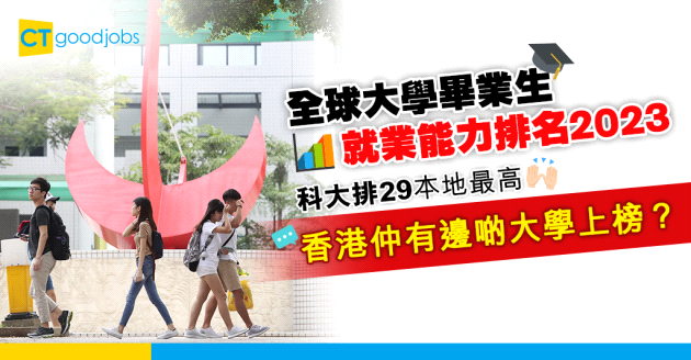 【畢業生競爭力】全球大學畢業生就業能力排名2023 香港4大學上榜 科大排29本地最高