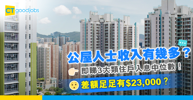 【薪酬趨勢】公屋人士搵幾多？3大類住戶入息中位數！差額高達$23,000？
