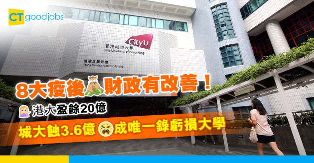 【政府資助大學】8大疫後財政改善 港大蝕10億變盈餘20億 城大蝕3.6億 成唯一錄虧損大學