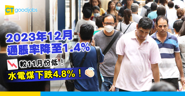 【2023通脹率】2023年12月通脹率為1.4% 整體消費率2.4% 均較11月份低！