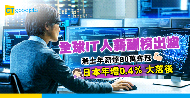 【打工仔薪酬】全球IT人薪酬榜 瑞士年薪達80萬奪冠 中國排第幾