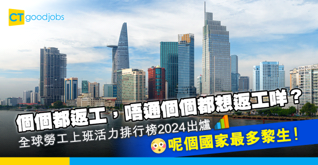 【打工仔返工開唔開心？】全球勞工上班活力排行榜2024出爐 呢個國家最多黎生？！