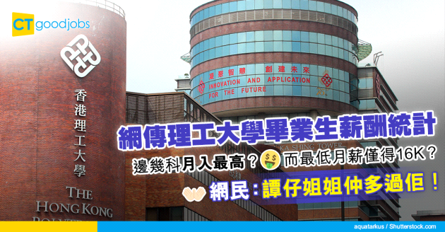 【大學薪酬】網上流傳理工大學畢業生薪酬統計 邊幾科月入最高 最有「錢」途？網民：最低月薪僅得16K？網民：譚仔姐姐仲多過佢！