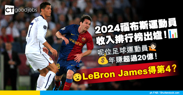 【巴黎奧運2024｜運動員收入】2024福布斯運動員收入排行榜出爐 呢位足球運動員年賺超過20億！