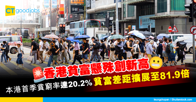 【貧窮問題】香港貧富懸殊創新高  逾139萬人處於貧窮狀態 貧富差距擴展至81.9倍