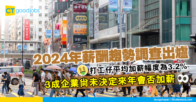 【薪酬趨勢2024】打工仔2024年平均加薪幅度為 3.2%  3成企業尚未決定來年會否加薪