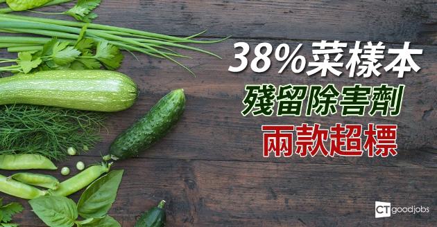 有機菜一定健康？近6成未獲認證 