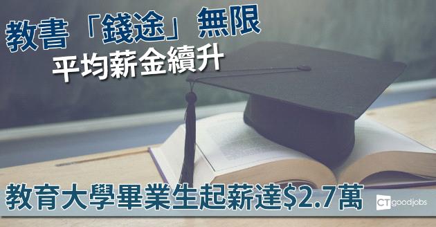 教大畢業生起薪$2.7萬 創新高 