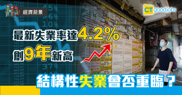 【經濟前景】本港首季失業率創9年新高 與沙士當年比較 