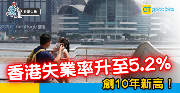 【香港失業】本港失業率升至5.2%  創10年新高 