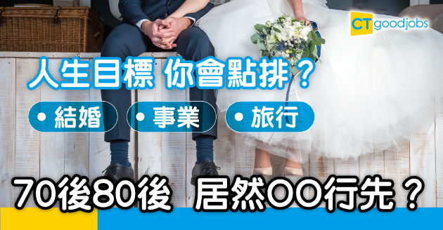 【事業規劃】成家、立業定旅行？ 調查：70、80後以事業為先 