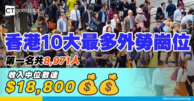 【輸入外勞】香港10大最多外勞崗位 第一名共8,971人 收入中位數達$18,800