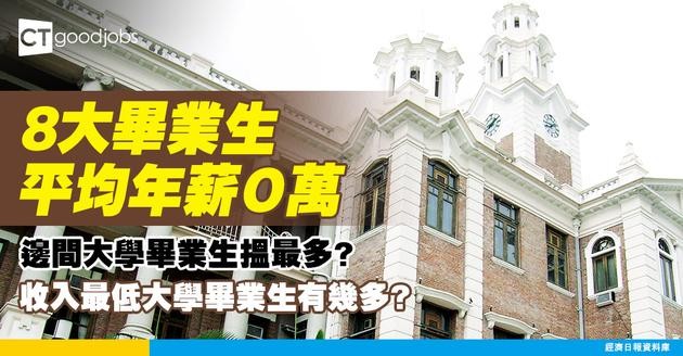 【職業生涯】8大畢業生平均年薪32萬 邊間大學畢業生搵最多？ 收入最低大學畢業生都搵呢個數！