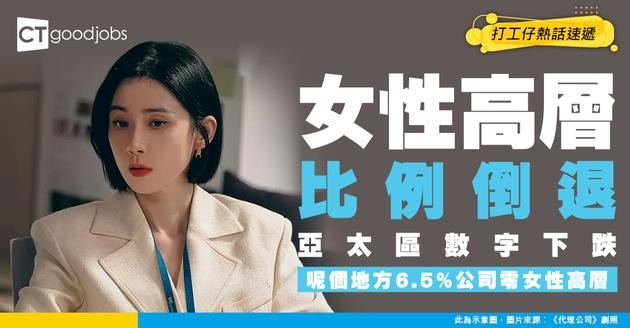 【職場平身】女性職場地位倒退？調查揭亞太區女性高管下跌 呢個地方6.5%企業零女性高層！