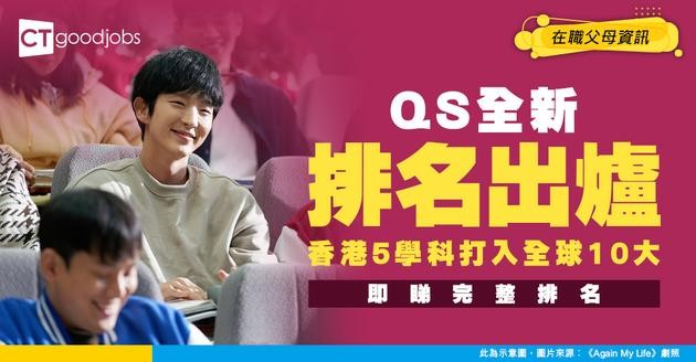 【QS世界大學排名2026】香港5個學科位居全球10大！中大護理排第6、港大牙醫排第2