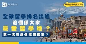 【留學攻略】最新全球留學排名出爐！第一名竟然係呢個國家？