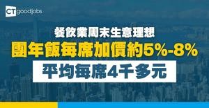 【團年飯熱潮】香港餐務管理協會主席︰周末酒樓生意理想 團年飯每席加價5%至8%