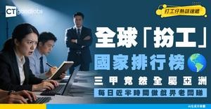 【職場調查】全球「扮工」國家Top 9大公開！三甲全屬亞洲 每日近半時間做戲俾老闆睇？