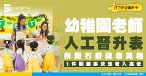 【2026更新｜幼稚園老師人工有幾高？】點解幼稚園老師唔似中小學老師咁有薪酬表？