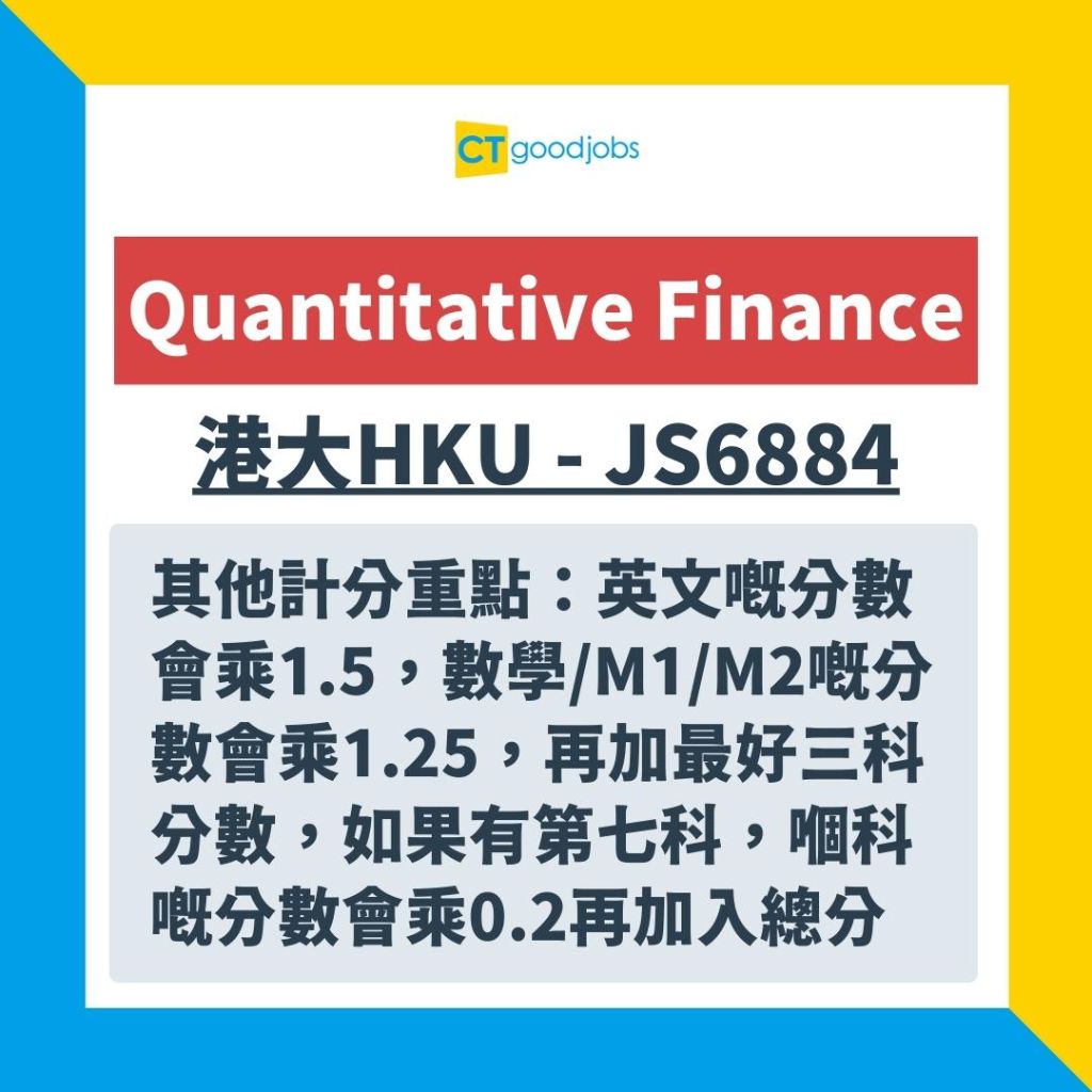 2023入大學神科DSE要幾多分？】港大/中大/科大/城大4大神科入學攻略