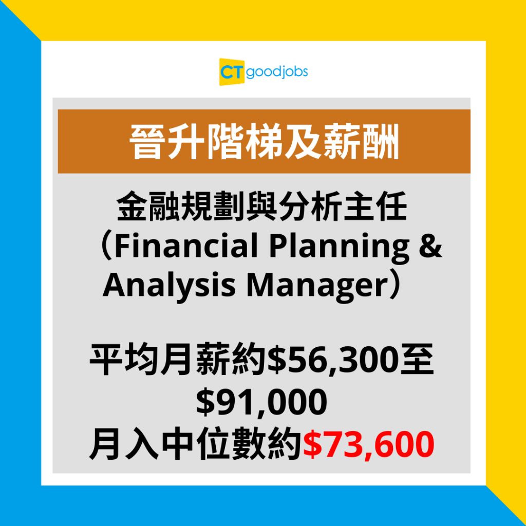 金融薪酬有幾多？】金融分析師月薪高達$52,100！專為客戶提供金融分析？一文睇清工作職責、薪酬及晉升前景