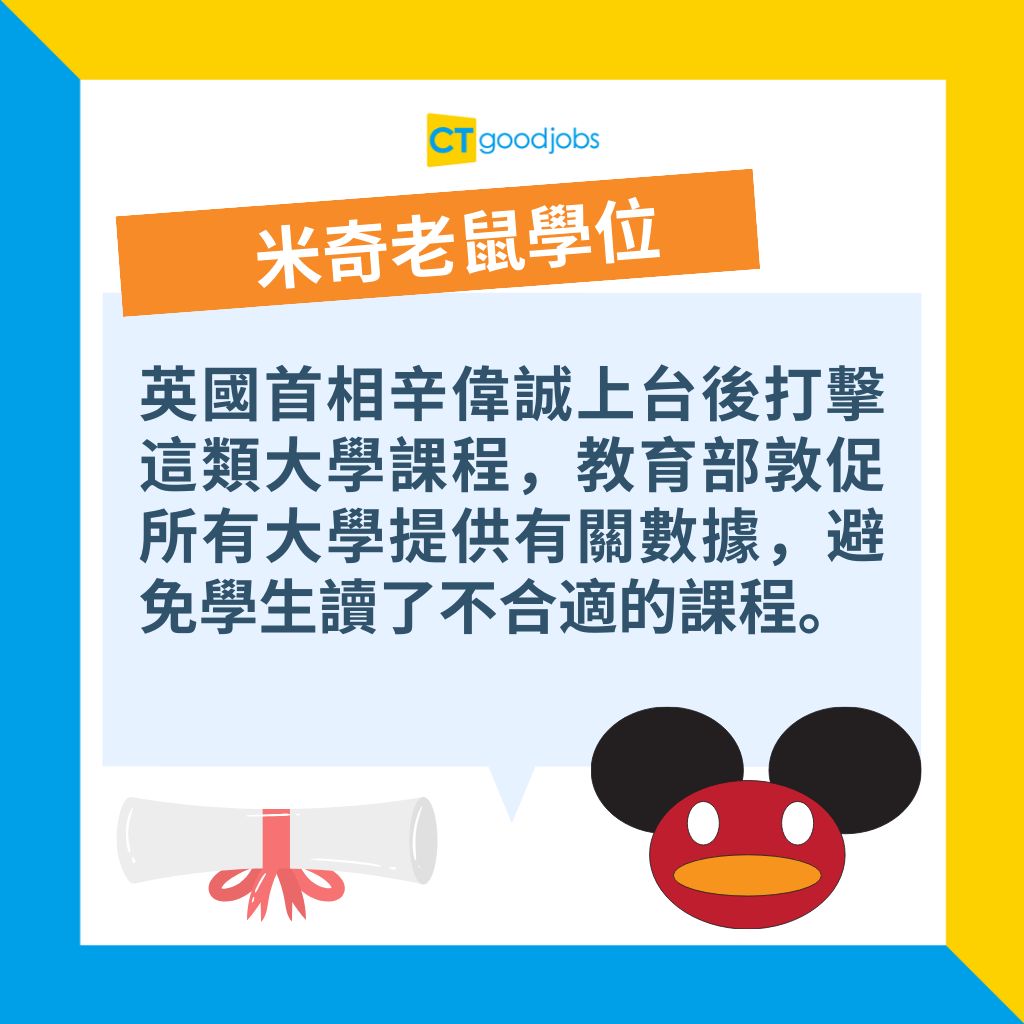 【大學畢業】英國「最廢學位」出爐畢業5年年薪得1.6萬鎊