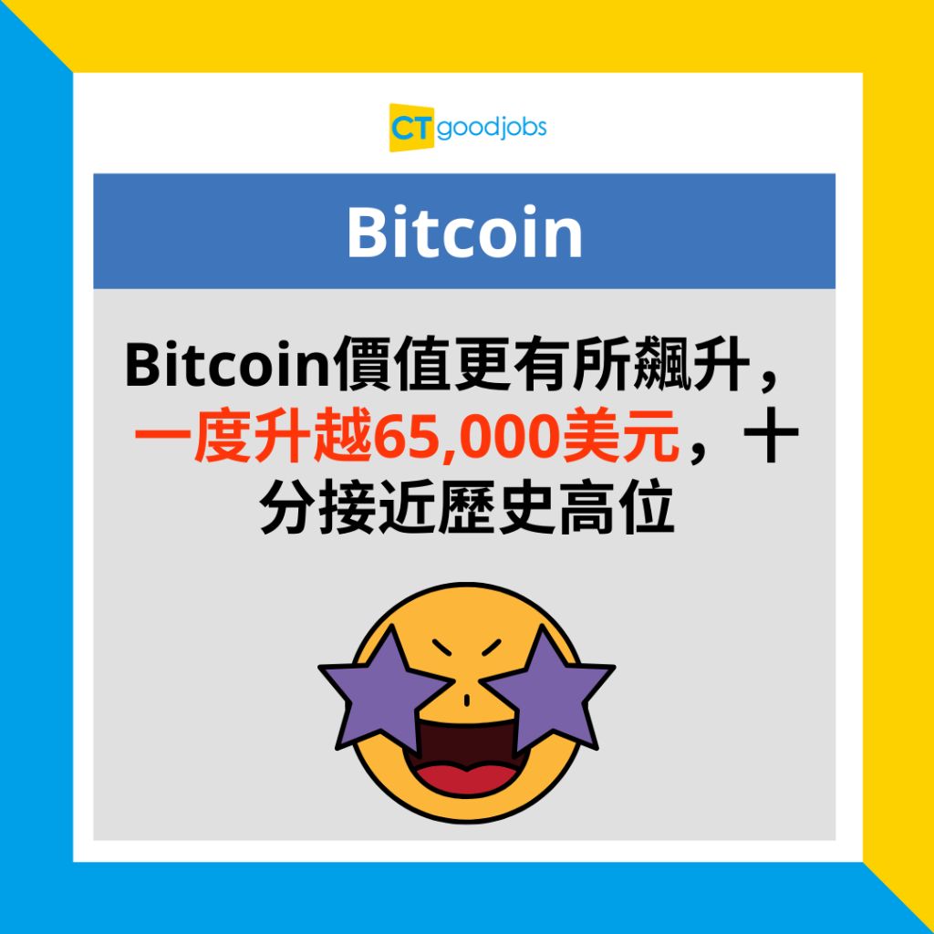 比特幣歷史高位】Bitcoin升越65,000美元距離歷史新高差5.3% 今年累升50%！
