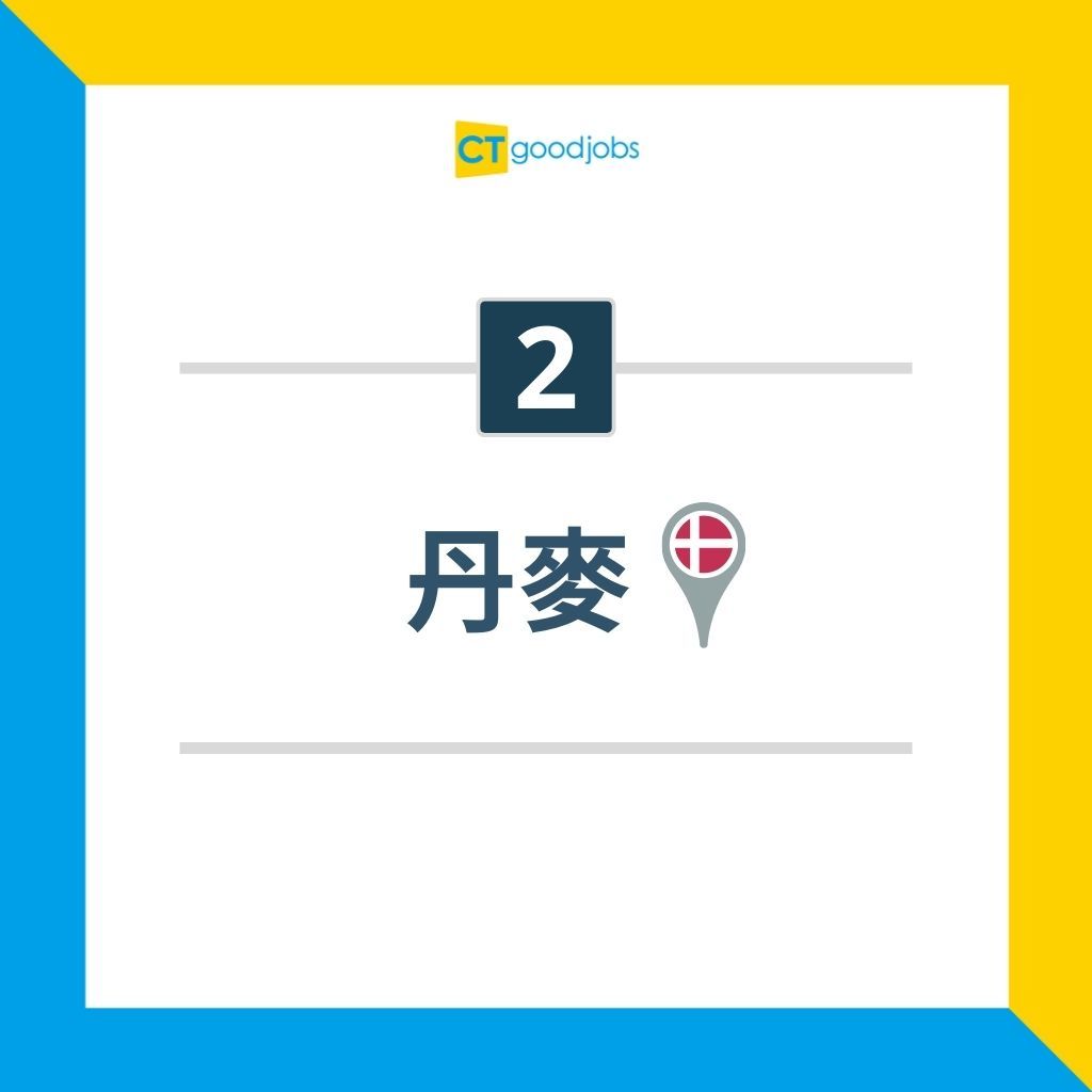 幸福指數】世界幸福報告出爐香港跌至86位比中國內地、日本、新加坡低