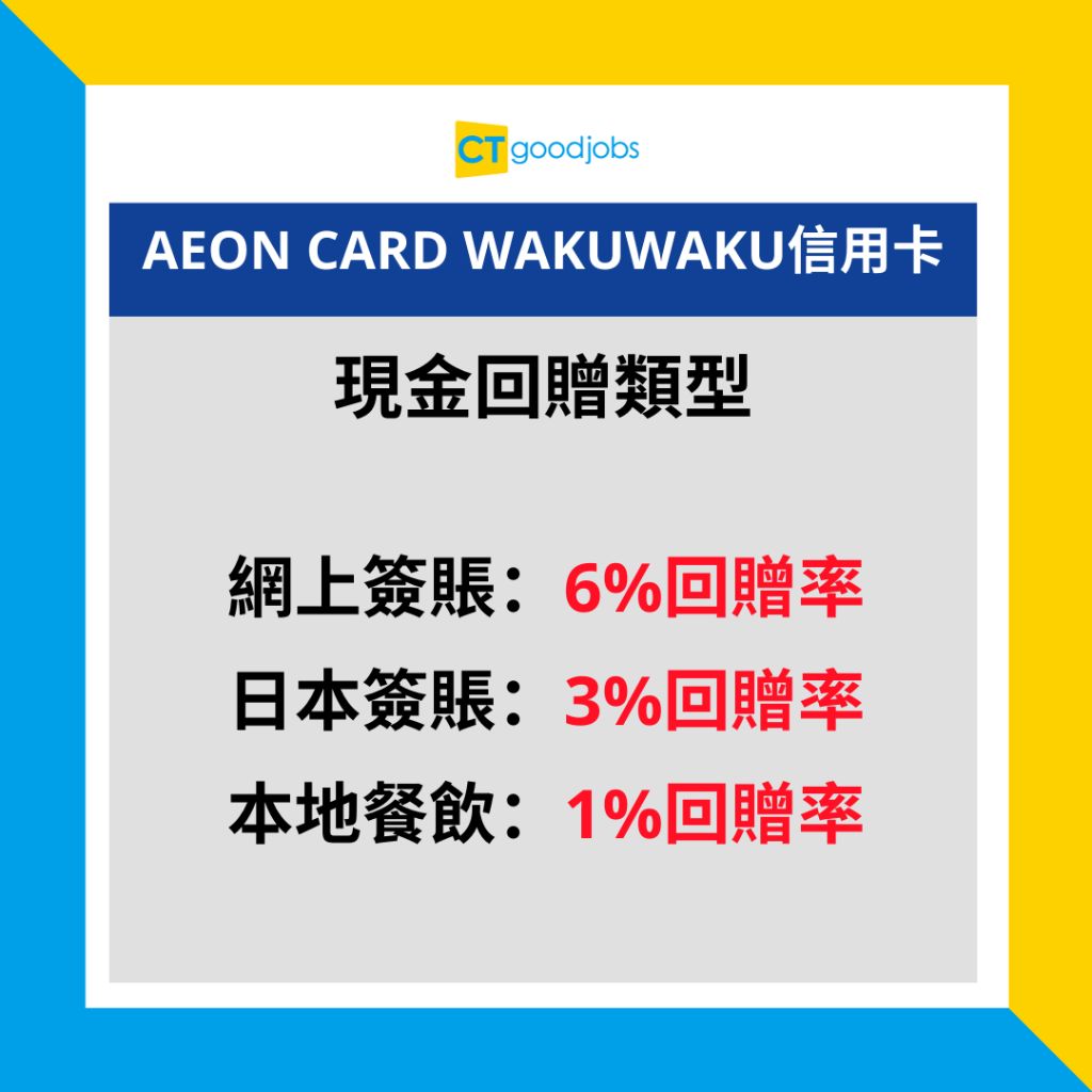 信用卡儲飛行里數攻略丨附申請連結】滙豐vs渣打vs AE邊張好？6大精選飛行里數信用卡迎新優惠、年費、年薪要求一覽