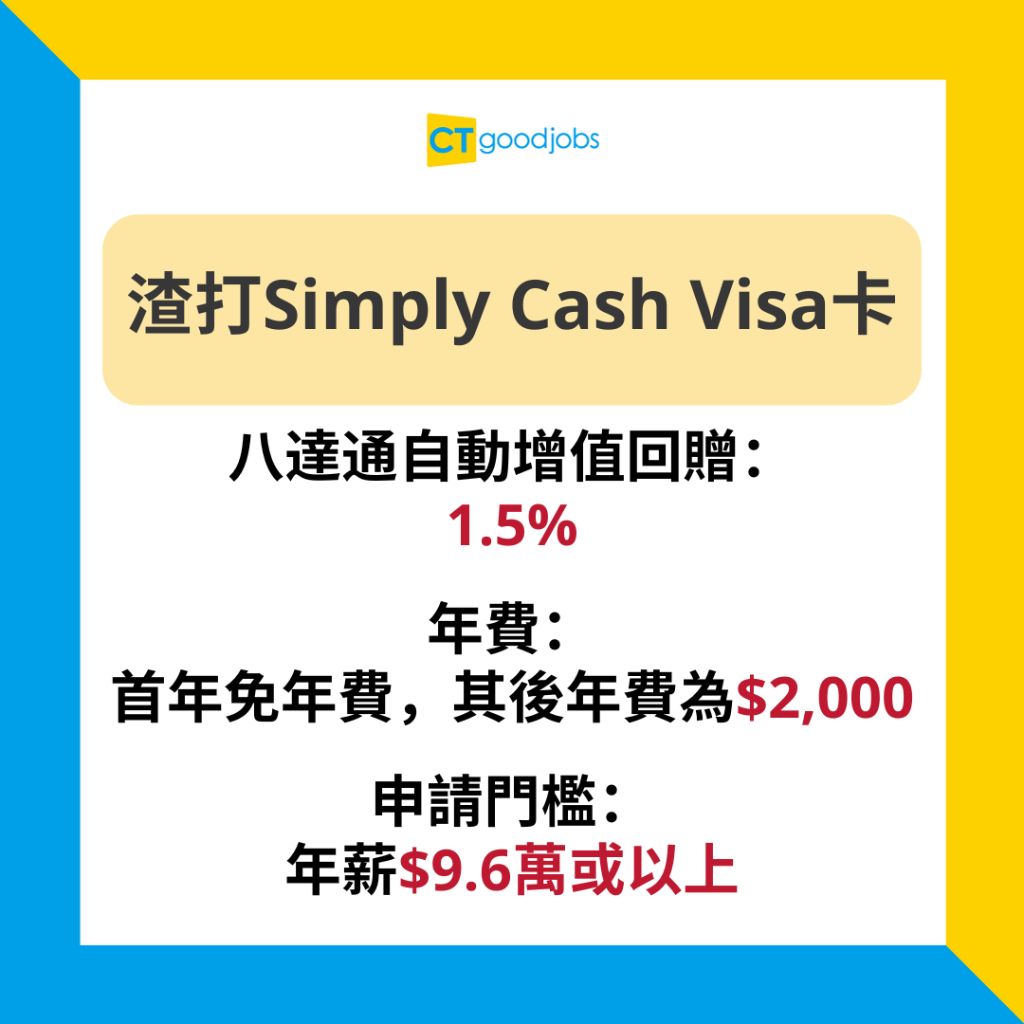 渣打 信用卡 自動 增值 八達通 (99) 사진
