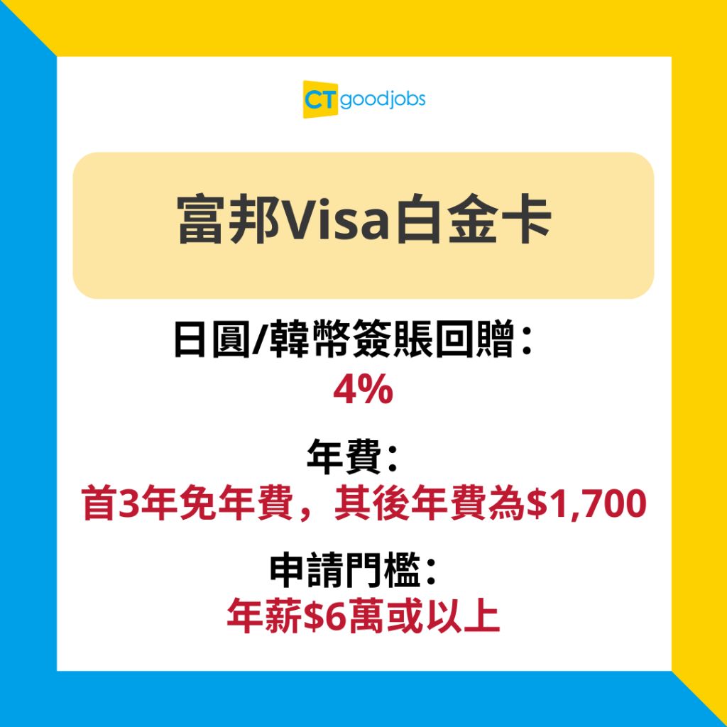 2024遊日信用卡】遊日必備信用卡5張精選日本旅遊信用卡隨時抵過兌換日圓？