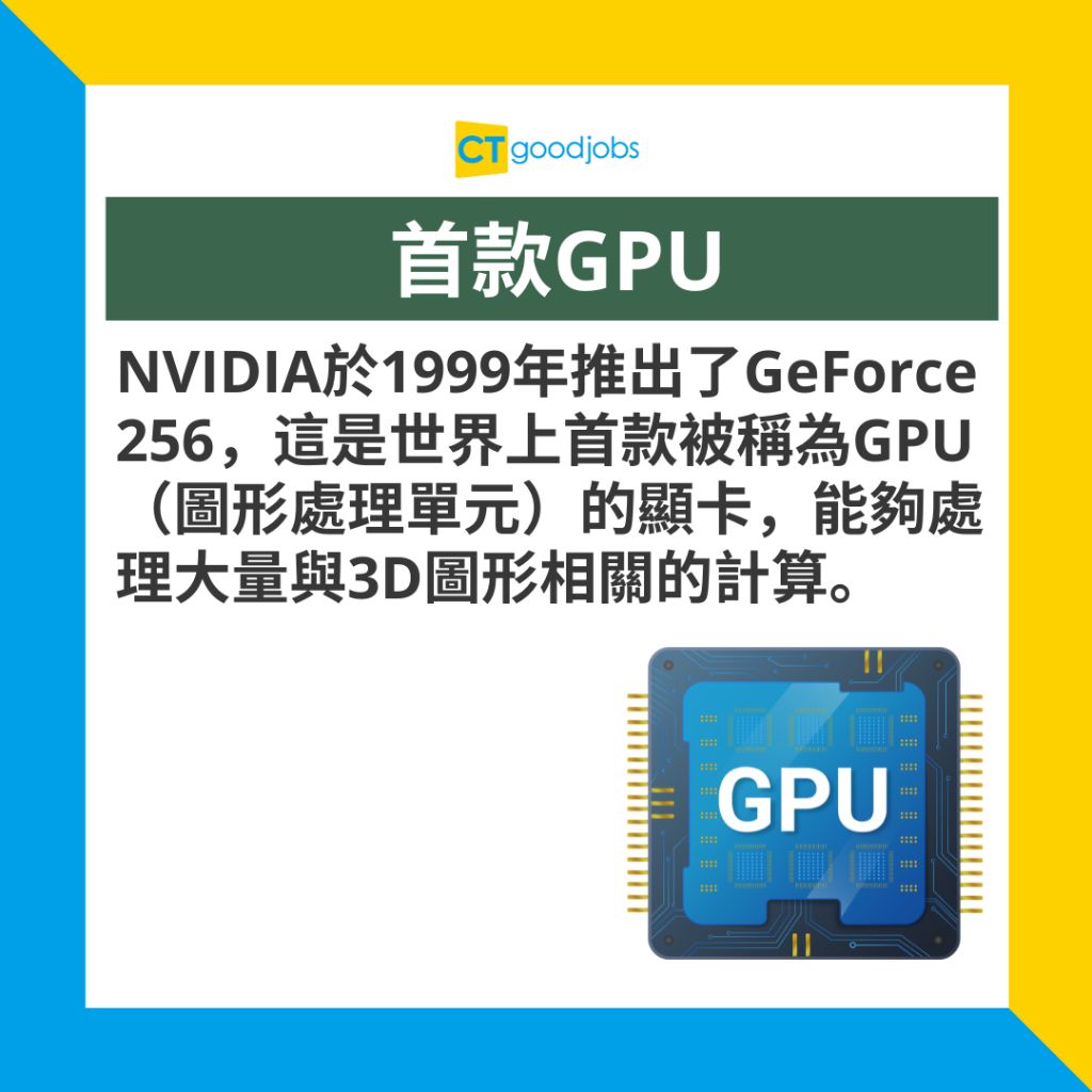 品牌知識】NVIDIA係咩公司、做咩業務？一文睇晒佢點樣靠GPU同晶片封王！