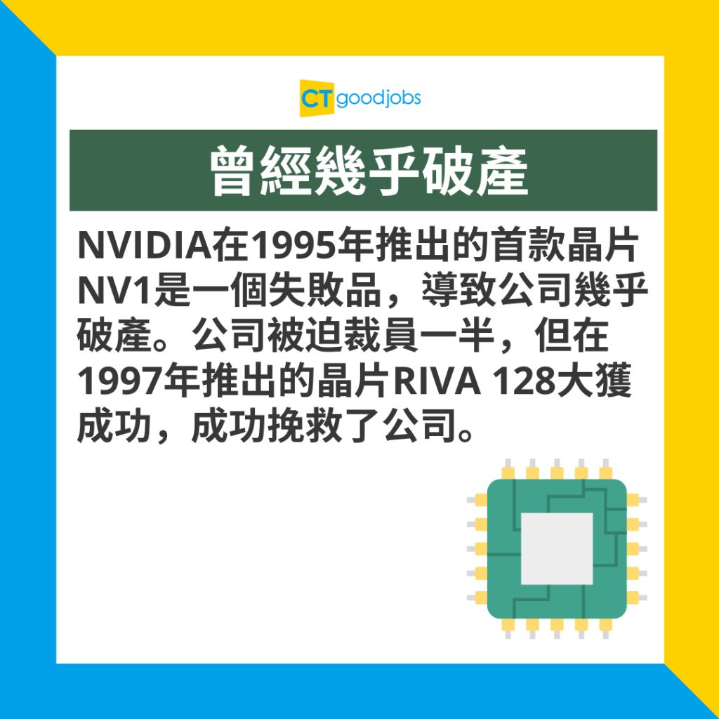 品牌知識】NVIDIA係咩公司、做咩業務？一文睇晒佢點樣靠GPU同晶片封王！