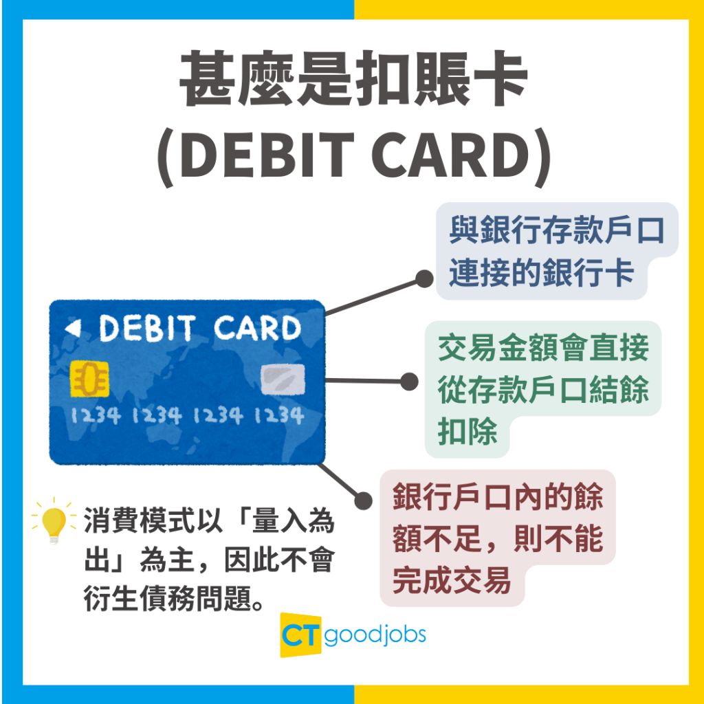 扣賬卡2025丨Debit Card邊張好？】甚麼是扣賬卡？與提款卡/信用卡有甚麼分別？精選扣賬卡介紹及詳細比較