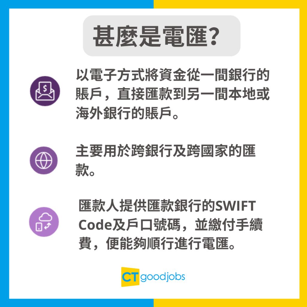 甚麼是匯入匯款？丨附SWIFT Code查詢】電匯所需資料/步驟/到賬時間/手續費一覽同轉賬有咩分別？