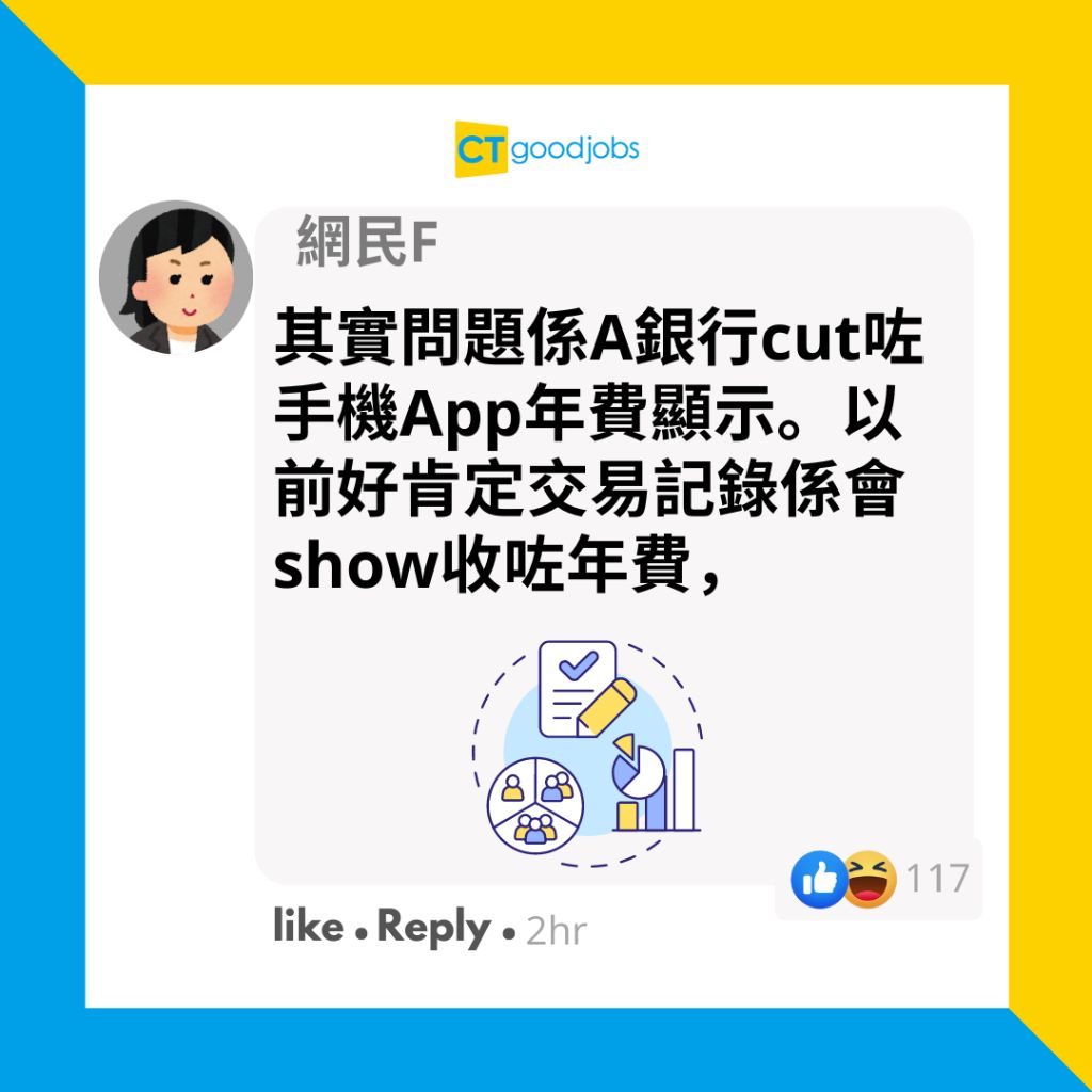 信用卡年費】銀行App無顯示要收信用卡年費想搏客戶唔去waive年費？網民：好多銀行都係咁！（內附永久免年費與申請年費豁免分別、申請豁免信用卡年費方法）