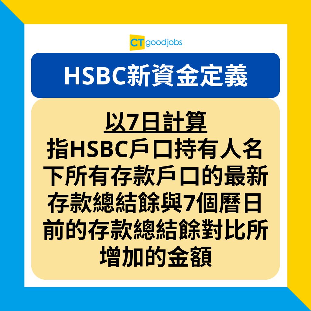 新資金定義】中銀/HSBC/渣打/恒生/東亞/中信/MOX新資金定期存款意思
